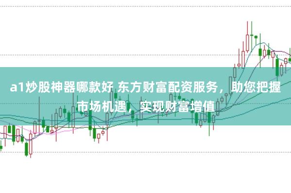 a1炒股神器哪款好 东方财富配资服务，助您把握市场机遇，实现财富增值