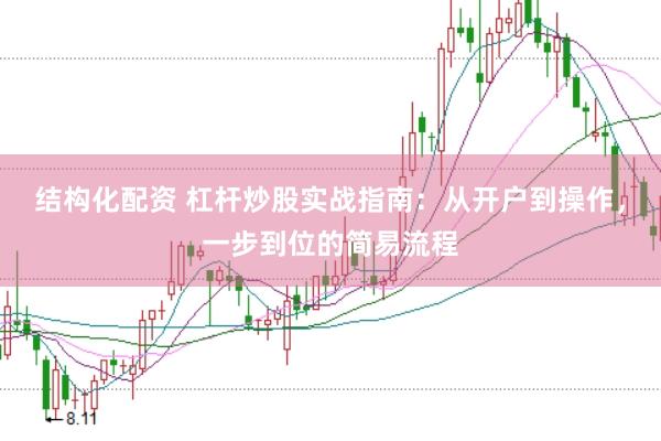 结构化配资 杠杆炒股实战指南：从开户到操作，一步到位的简易流程