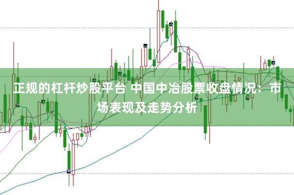 正规的杠杆炒股平台 中国中冶股票收盘情况：市场表现及走势分析