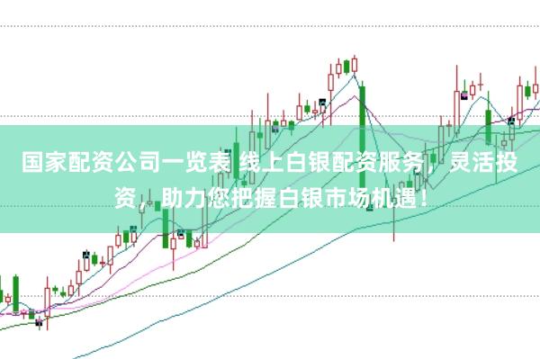 国家配资公司一览表 线上白银配资服务，灵活投资，助力您把握白银市场机遇！