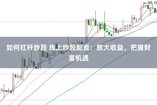 如何杠杆炒股 线上炒股配资：放大收益，把握财富机遇