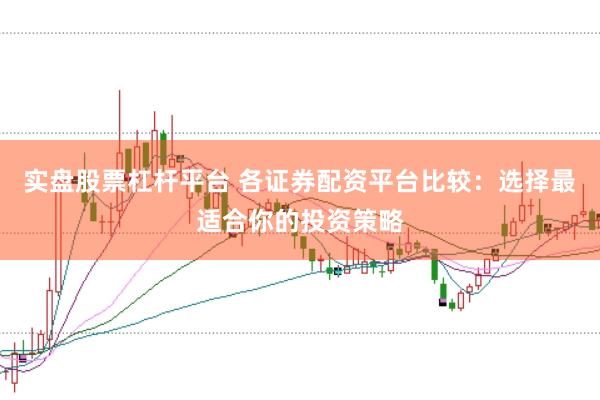 实盘股票杠杆平台 各证券配资平台比较：选择最适合你的投资策略