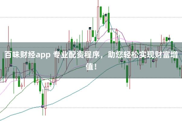 百味财经app 专业配资程序，助您轻松实现财富增值！