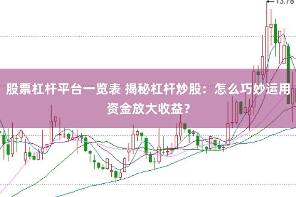 股票杠杆平台一览表 揭秘杠杆炒股：怎么巧妙运用资金放大收益？