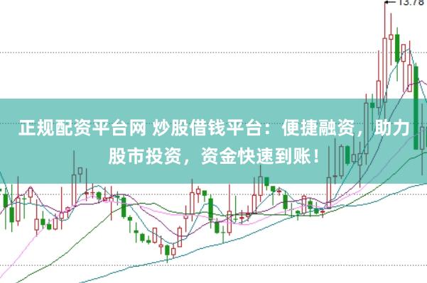正规配资平台网 炒股借钱平台：便捷融资，助力股市投资，资金快速到账！