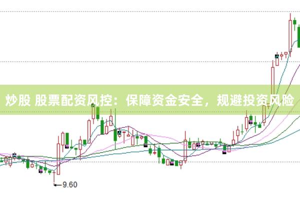 炒股 股票配资风控：保障资金安全，规避投资风险