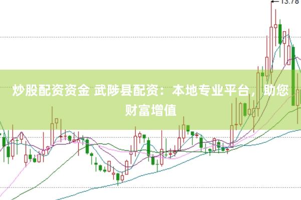 炒股配资资金 武陟县配资：本地专业平台，助您财富增值