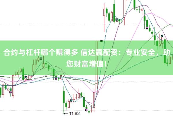 合约与杠杆哪个赚得多 信达赢配资：专业安全，助您财富增值！