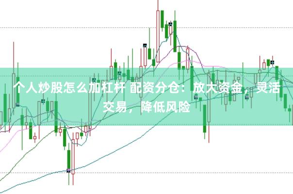 个人炒股怎么加杠杆 配资分仓：放大资金，灵活交易，降低风险
