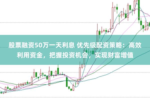 股票融资50万一天利息 优先级配资策略：高效利用资金，把握投资机会，实现财富增值
