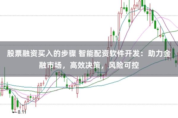 股票融资买入的步骤 智能配资软件开发：助力金融市场，高效决策，风险可控
