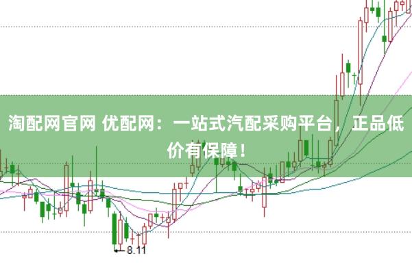 淘配网官网 优配网：一站式汽配采购平台，正品低价有保障！
