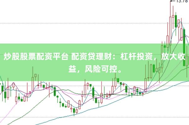 炒股股票配资平台 配资贷理财：杠杆投资，放大收益，风险可控。