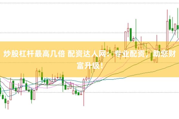 炒股杠杆最高几倍 配资达人网：专业配资，助您财富升级！