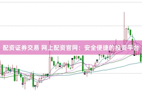 配资证券交易 网上配资官网：安全便捷的投资平台