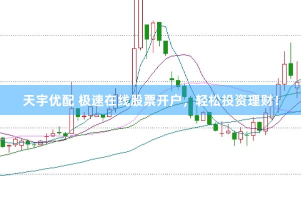 天宇优配 极速在线股票开户，轻松投资理财！