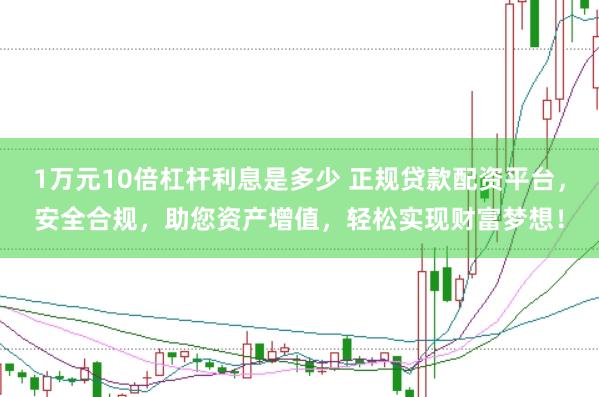1万元10倍杠杆利息是多少 正规贷款配资平台，安全合规，助您资产增值，轻松实现财富梦想！