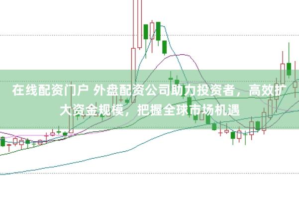 在线配资门户 外盘配资公司助力投资者，高效扩大资金规模，把握全球市场机遇