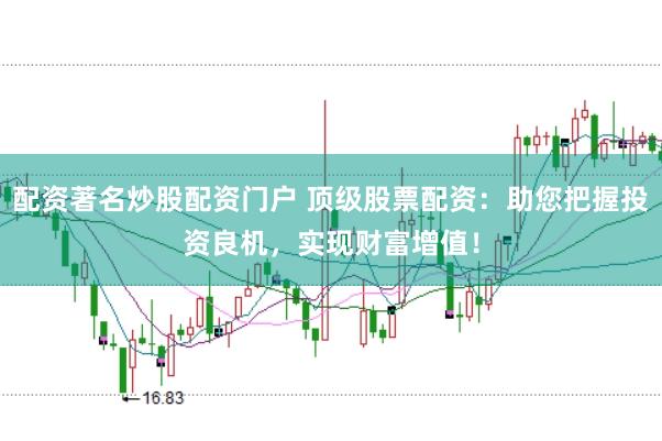 配资著名炒股配资门户 顶级股票配资:助您把握投资良机,实现财富增值!
